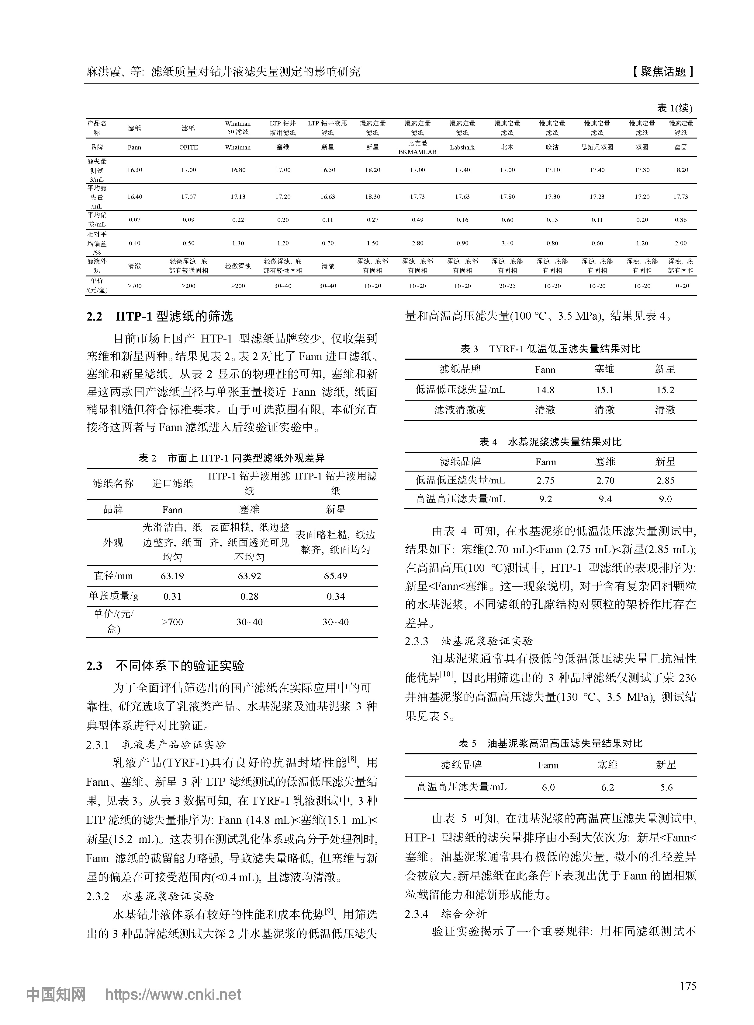 23 滤纸质量对钻井液滤失量测定的影响研究《实验室检测》202607(1)_页面_3.jpg